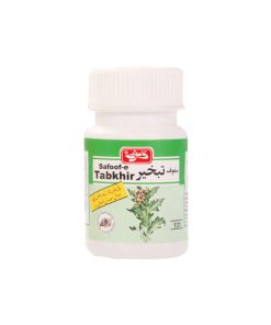 Qarshi Safoof-e-Tabkhir